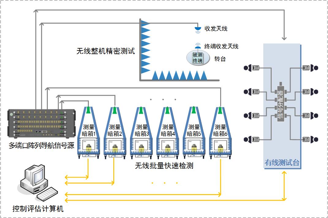 應(yīng)用案例1-6